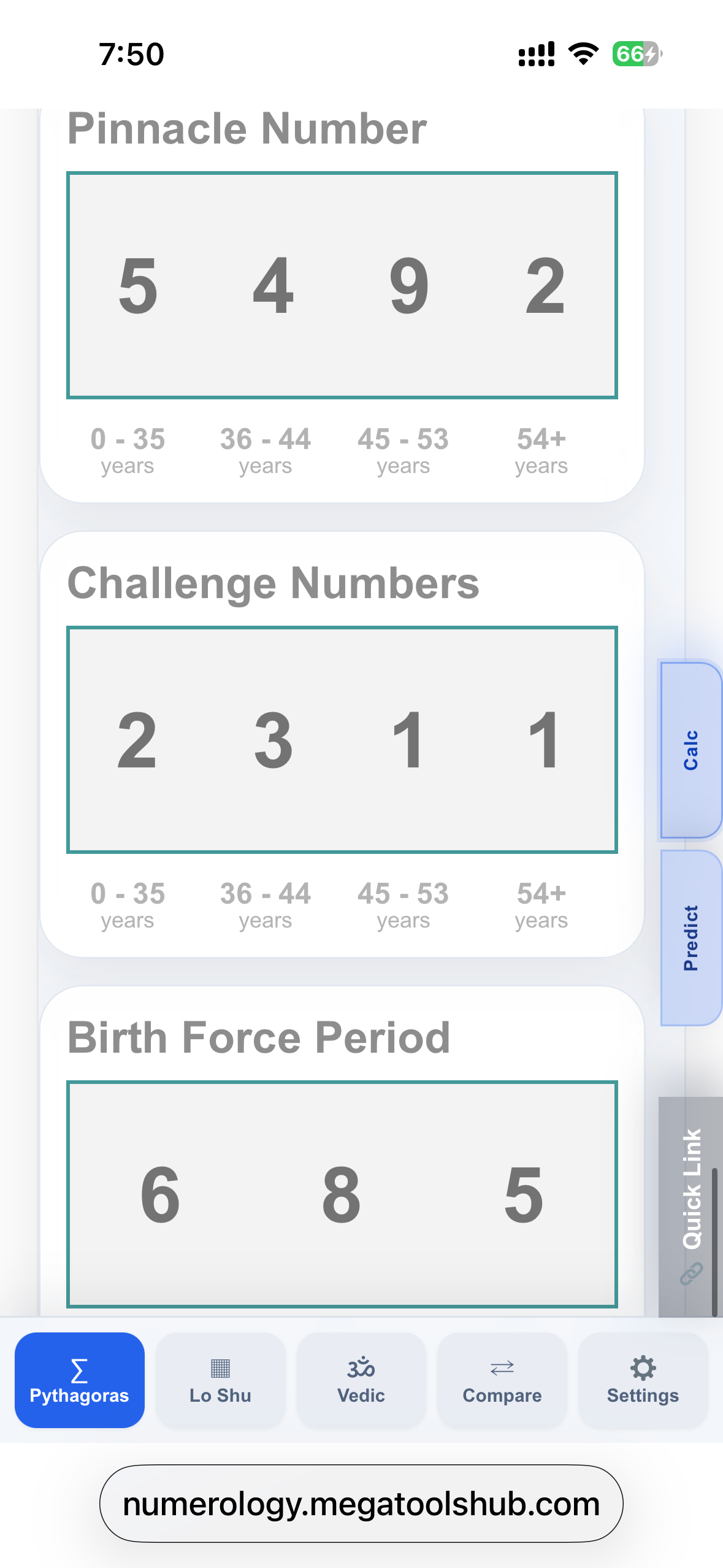 Pythagoras numerology pinnacle and challenge numbers mobile preview