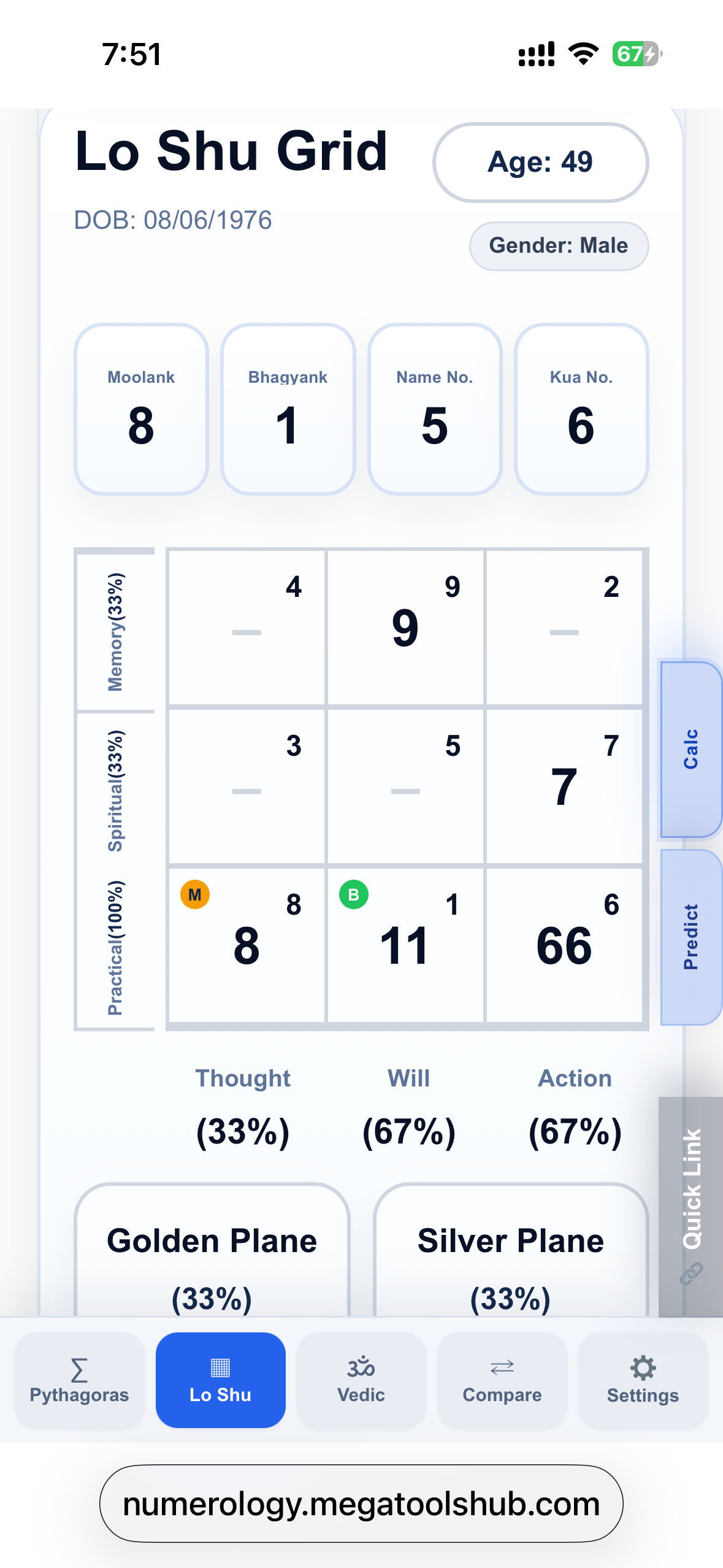 Lo Shu Grid numerology chart example