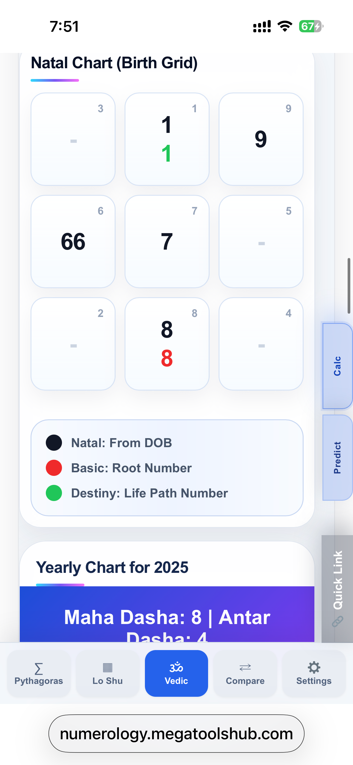 Vedic numerology natal chart mobile preview