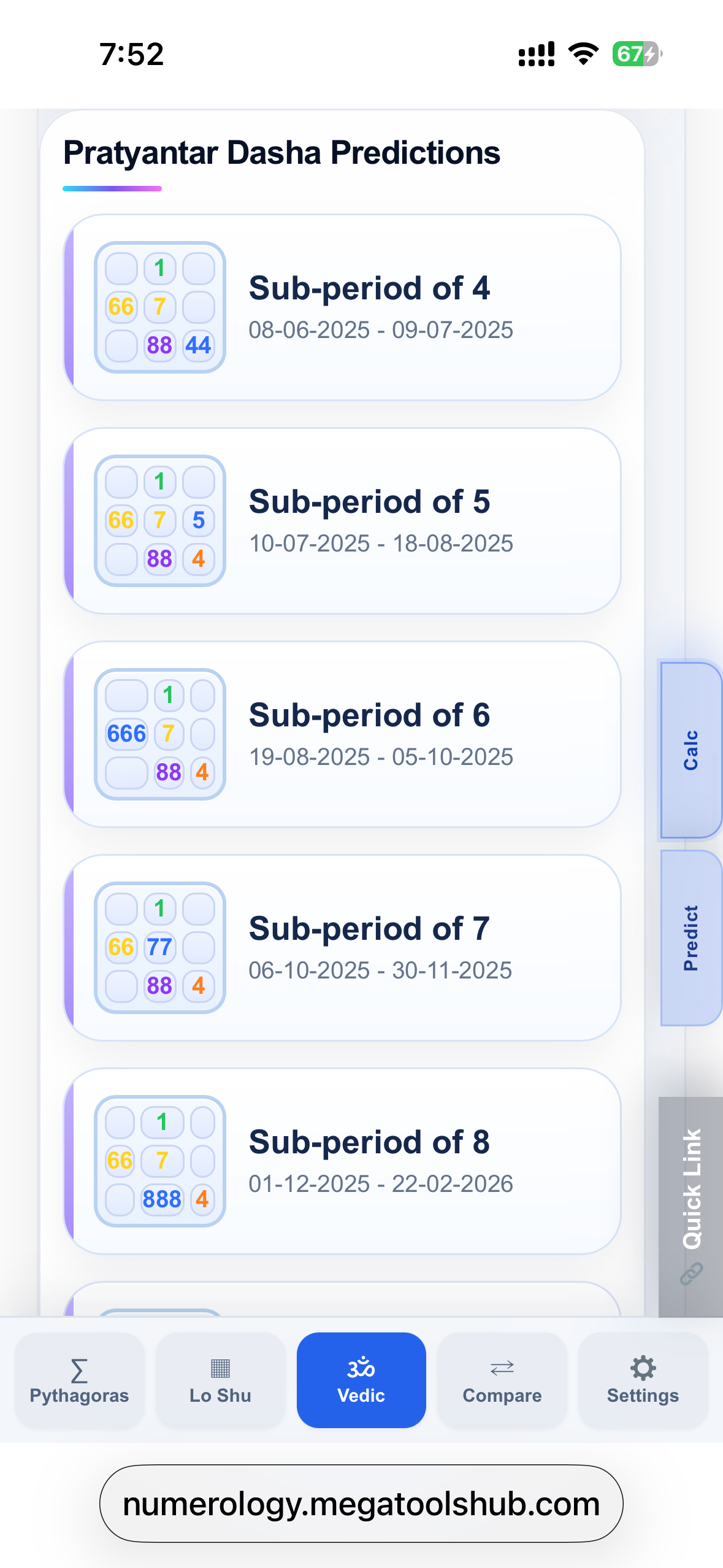 Vedic numerology Pratyantar Dasha predictions mobile preview