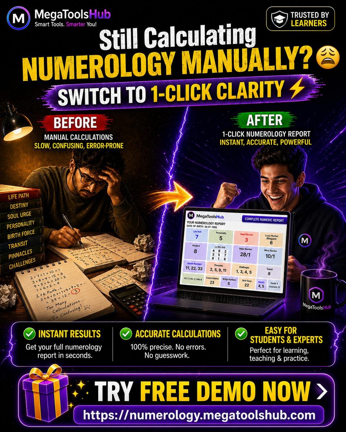 MegaToolsHub online numerology calculator for one click numerology report